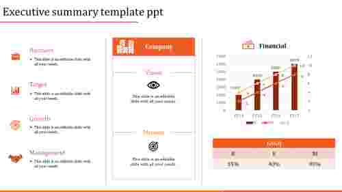 executive summary template ppt-executive summary template ppt-Orange